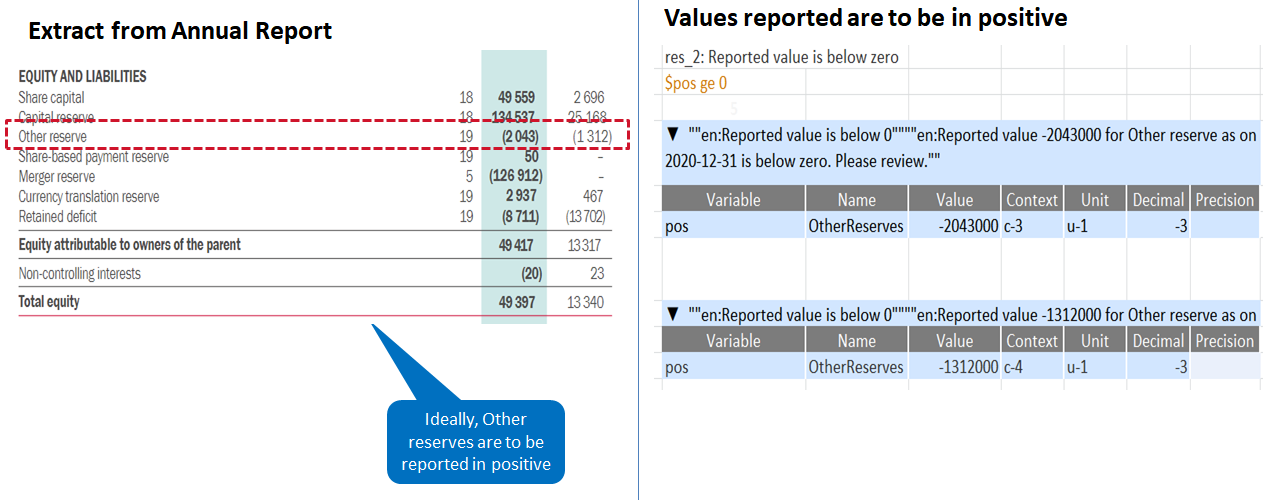 Structured Reporting 1